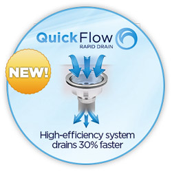 Our New Quick Flow Drain is High Efficiency - Draining your Step In Tub 30% Faster!